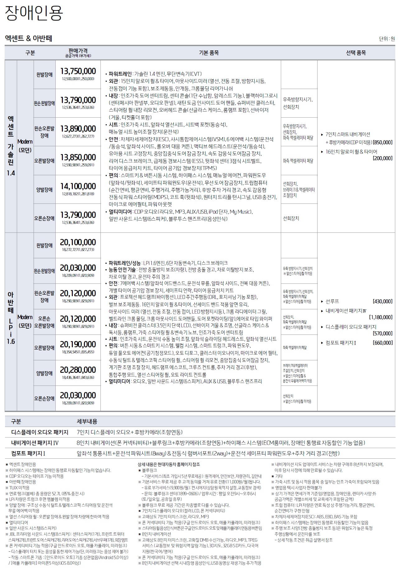 더뉴아반떼 가격표 - 2018년 9월 -5.jpg