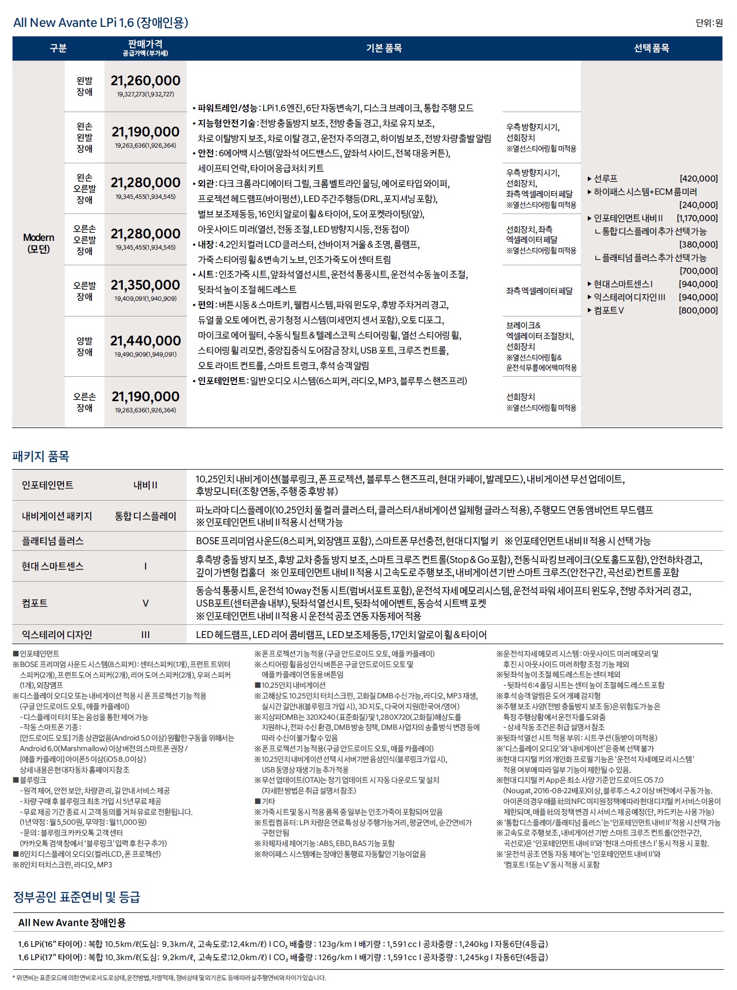 아반떼 가격표 - 2020년 04월 -3.jpg