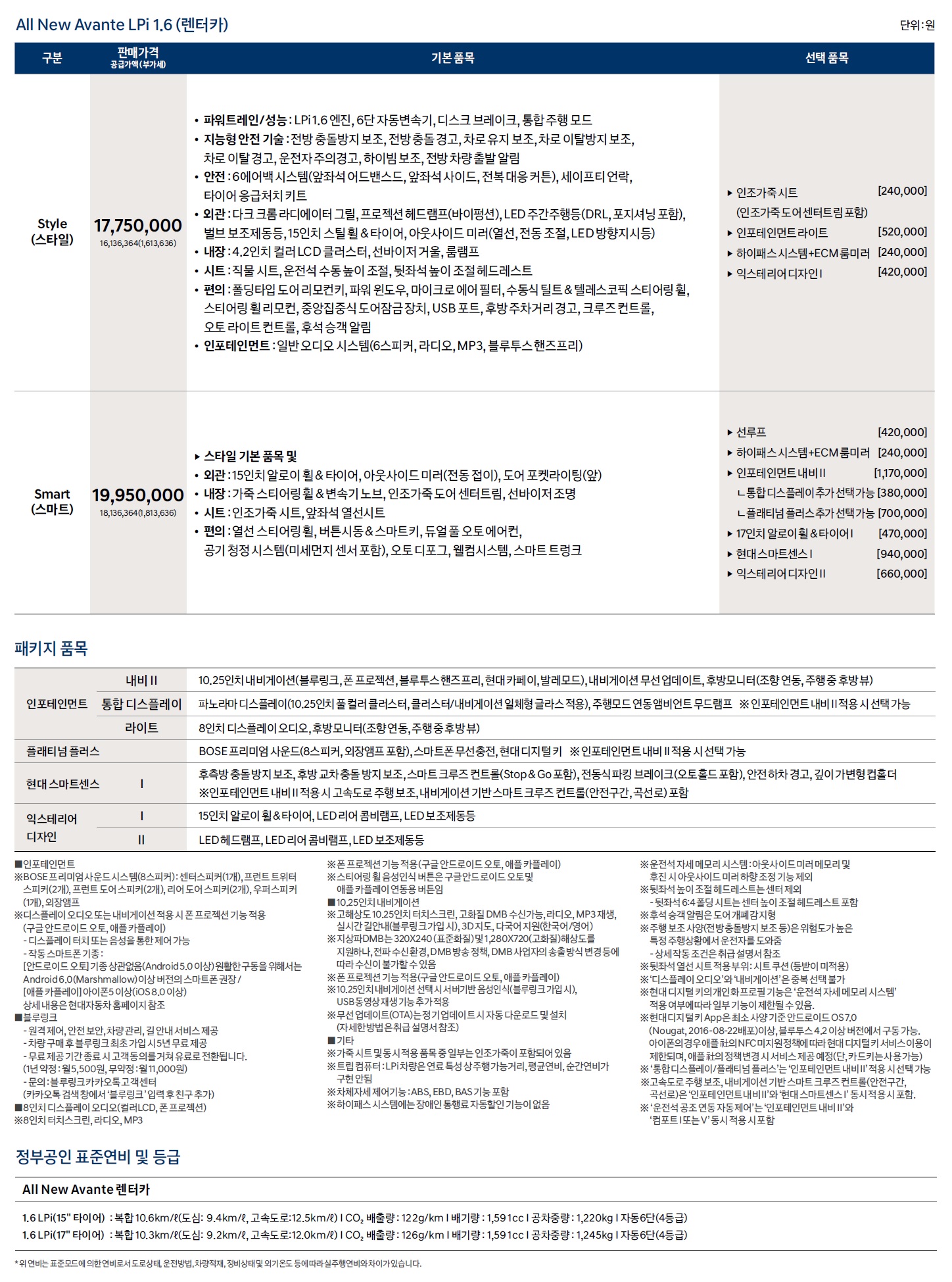 아반떼 가격표 - 2020년 04월 -4.jpg