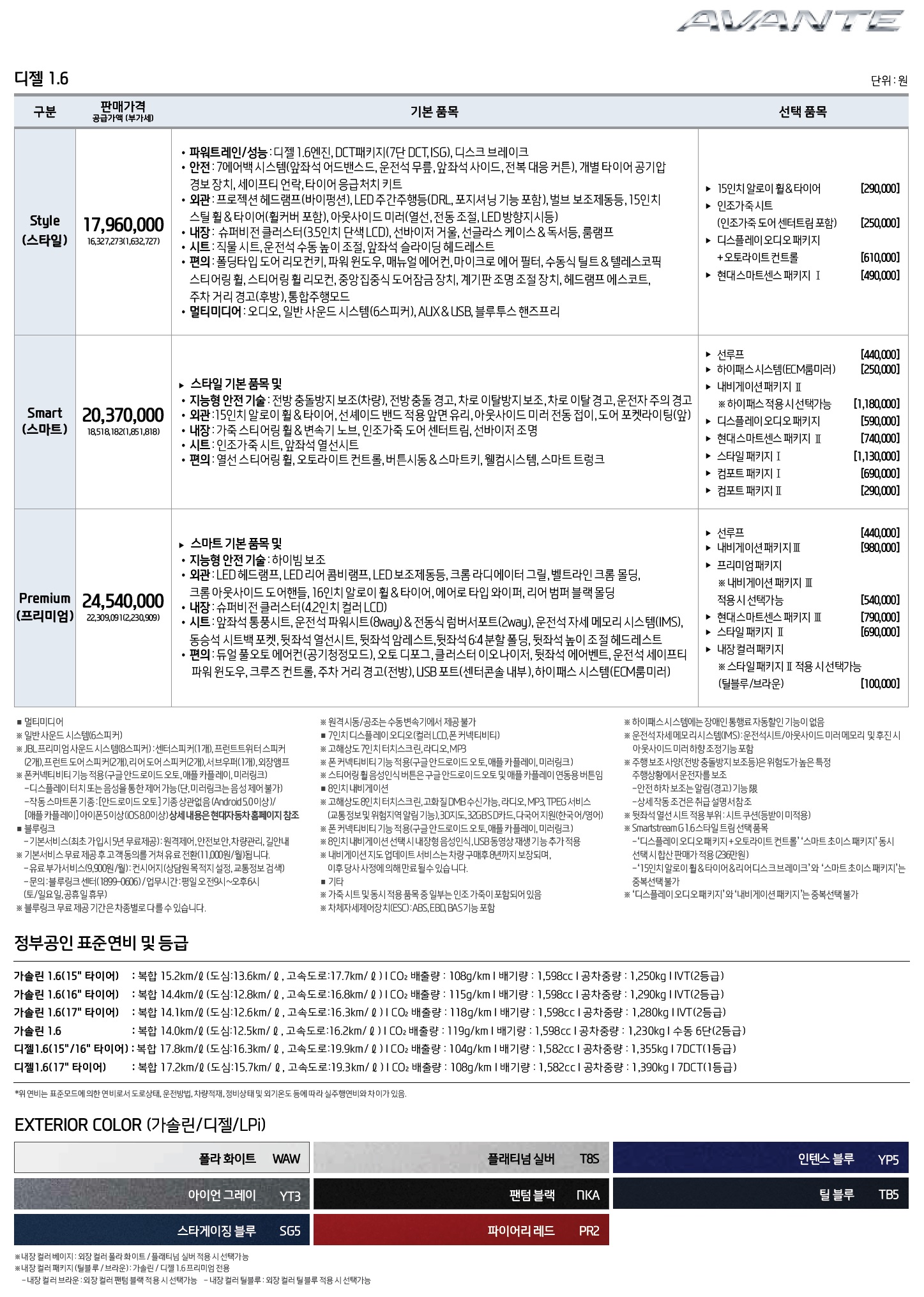 아반떼 가격표 - 2018년 11월 -2.jpg