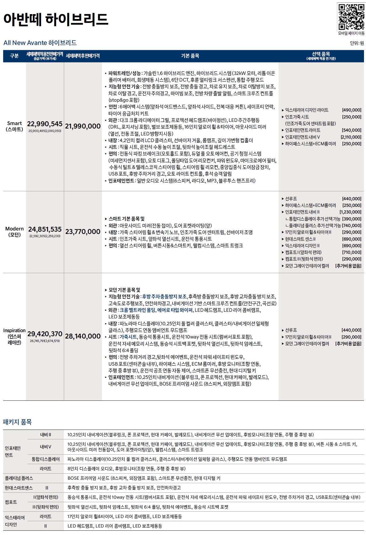 아반떼 하이브리드 가격표 - 2020년 08월 -1.jpg