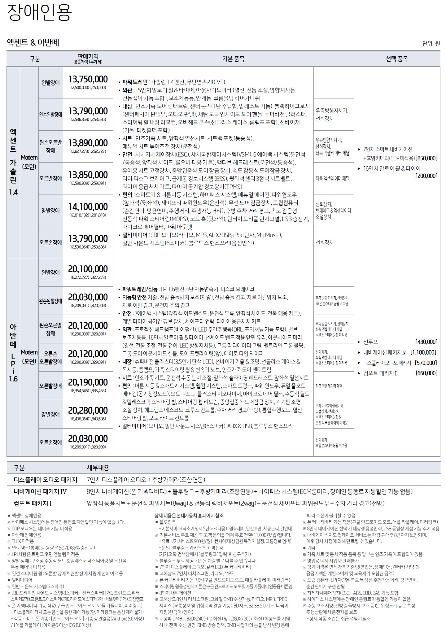 아반떼 가격표 - 2019년형 (2019년 05월) -7.jpg