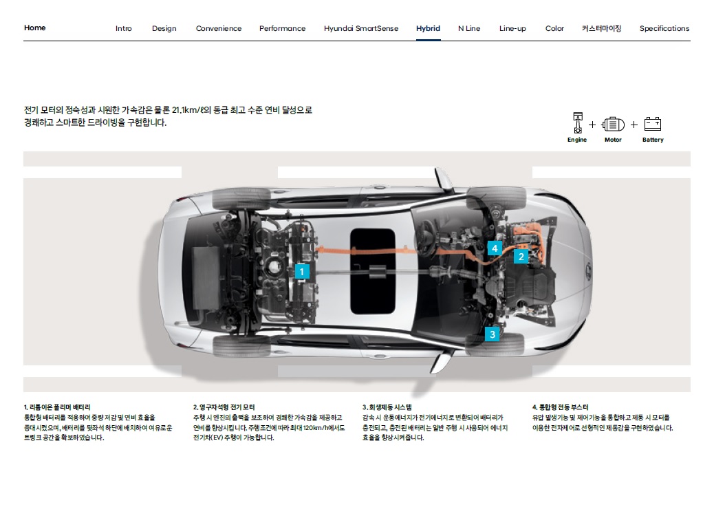 아반떼 카탈로그 - 2022년형 (2022년 03월) -18.jpg