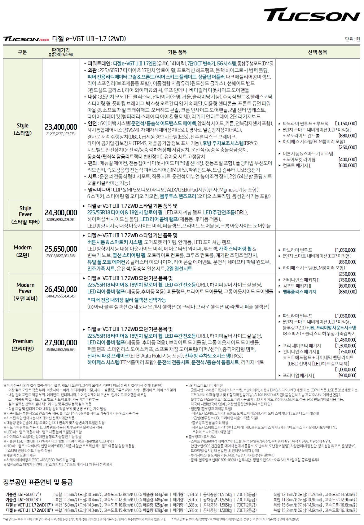 올뉴투싼ix 가격표 - 2016년 09월 -2.jpg