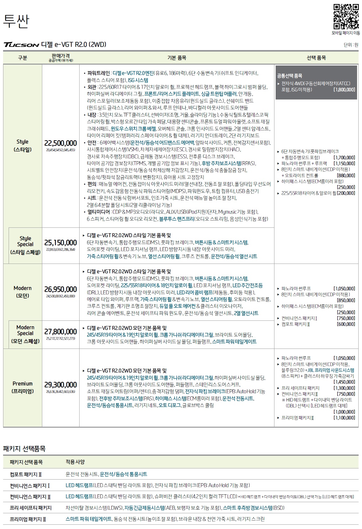 올뉴투싼ix 가격표 - 2016년 09월 -3.jpg