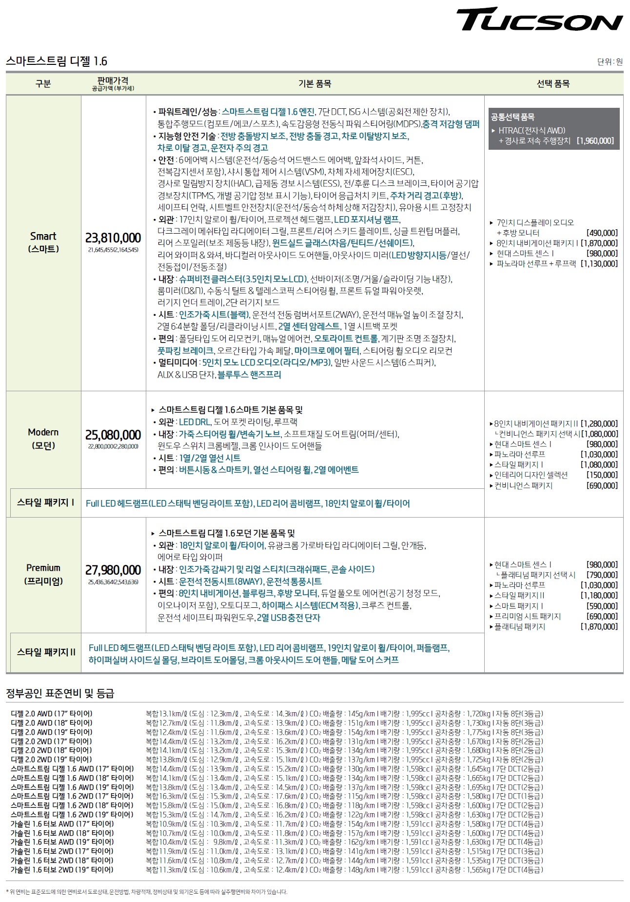 투싼 가격표 - 2018년 08월 -2.jpg