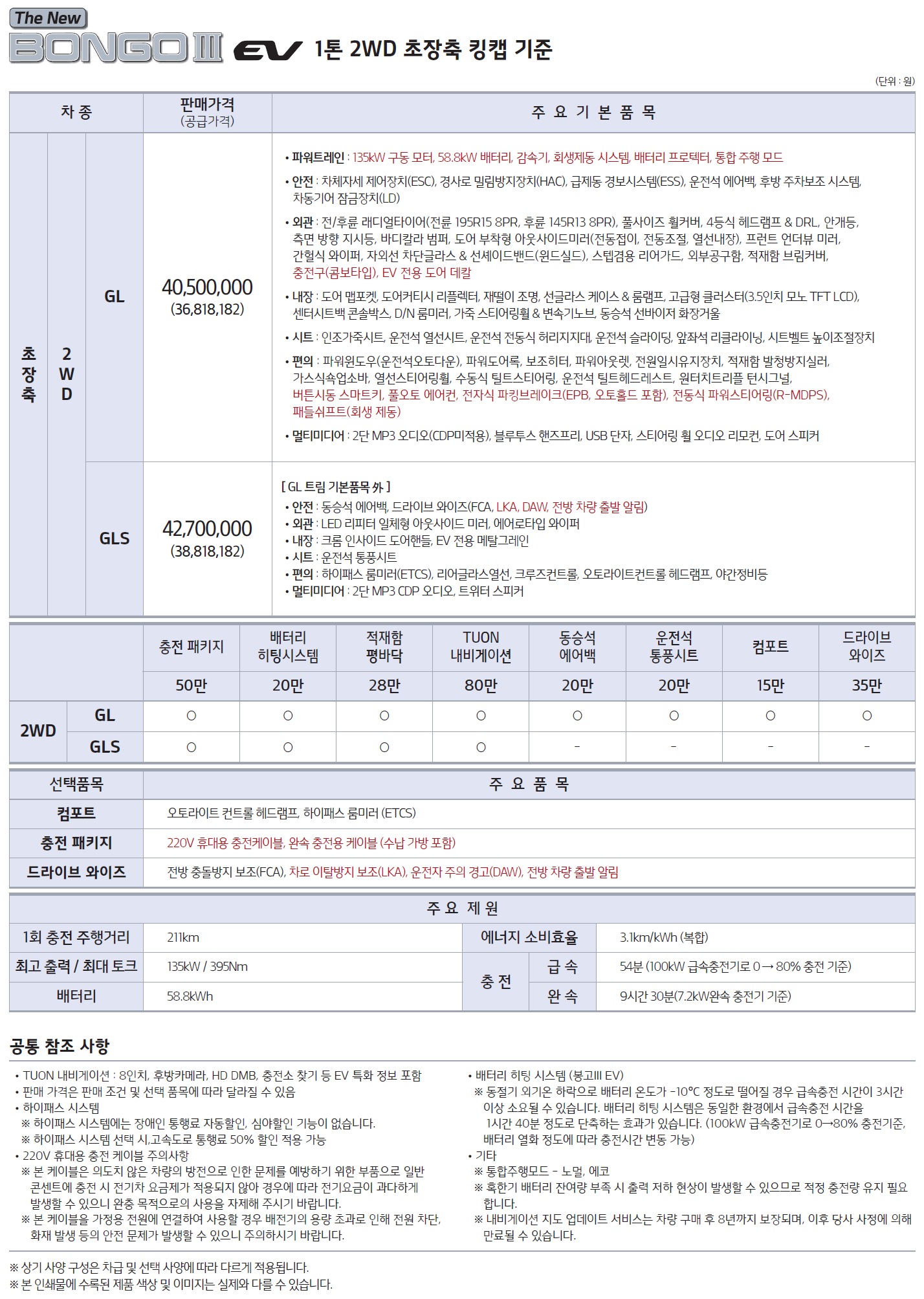 봉고3 EV 가격표 - 2020년 01월 -1.jpg