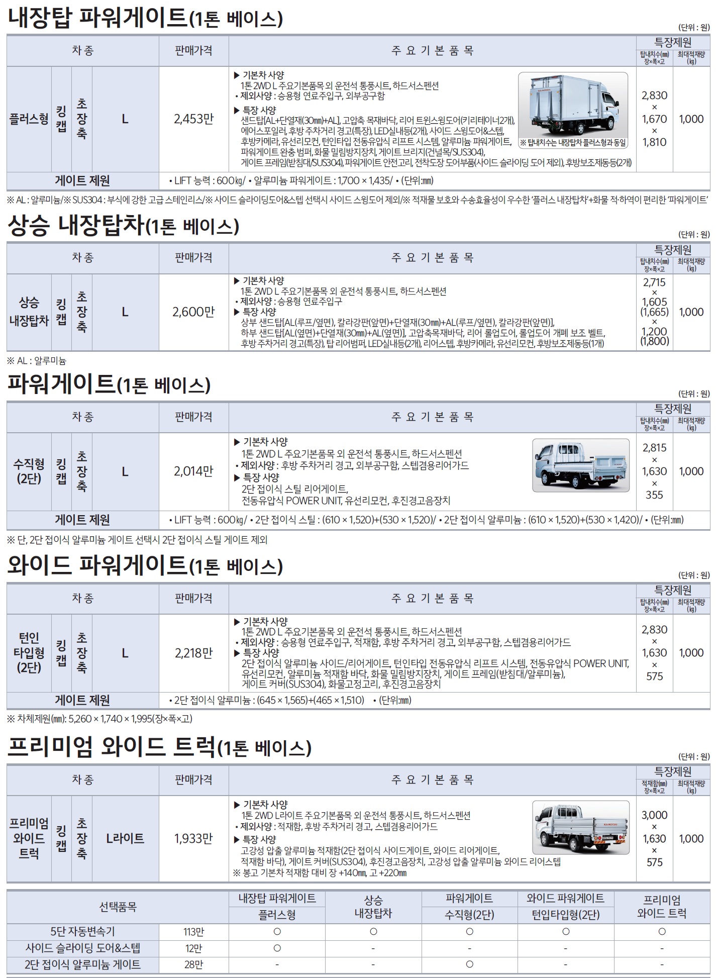 봉고3 특장차 가격표 - 2021년 02월 -8.jpg