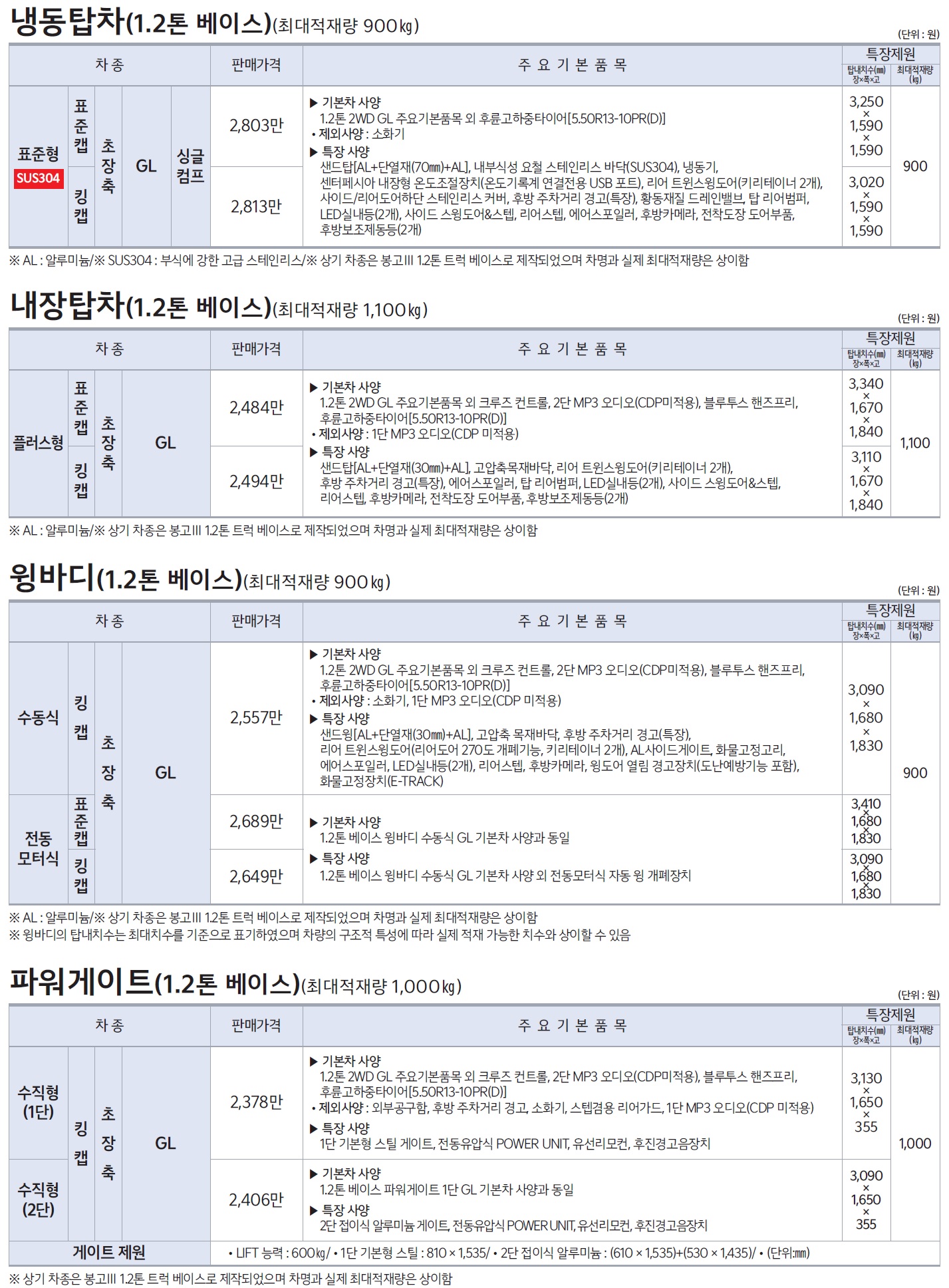 봉고3 특장차 가격표 - 2021년 02월 -9.jpg