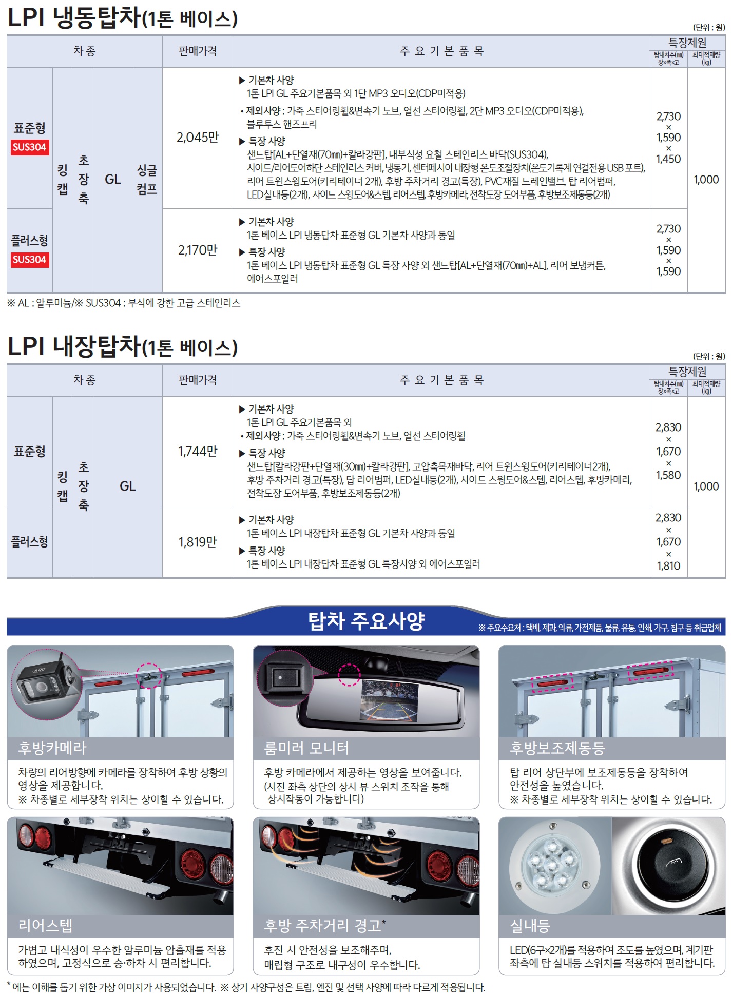 봉고3 특장차 가격표 - 2021년 02월 -6.jpg