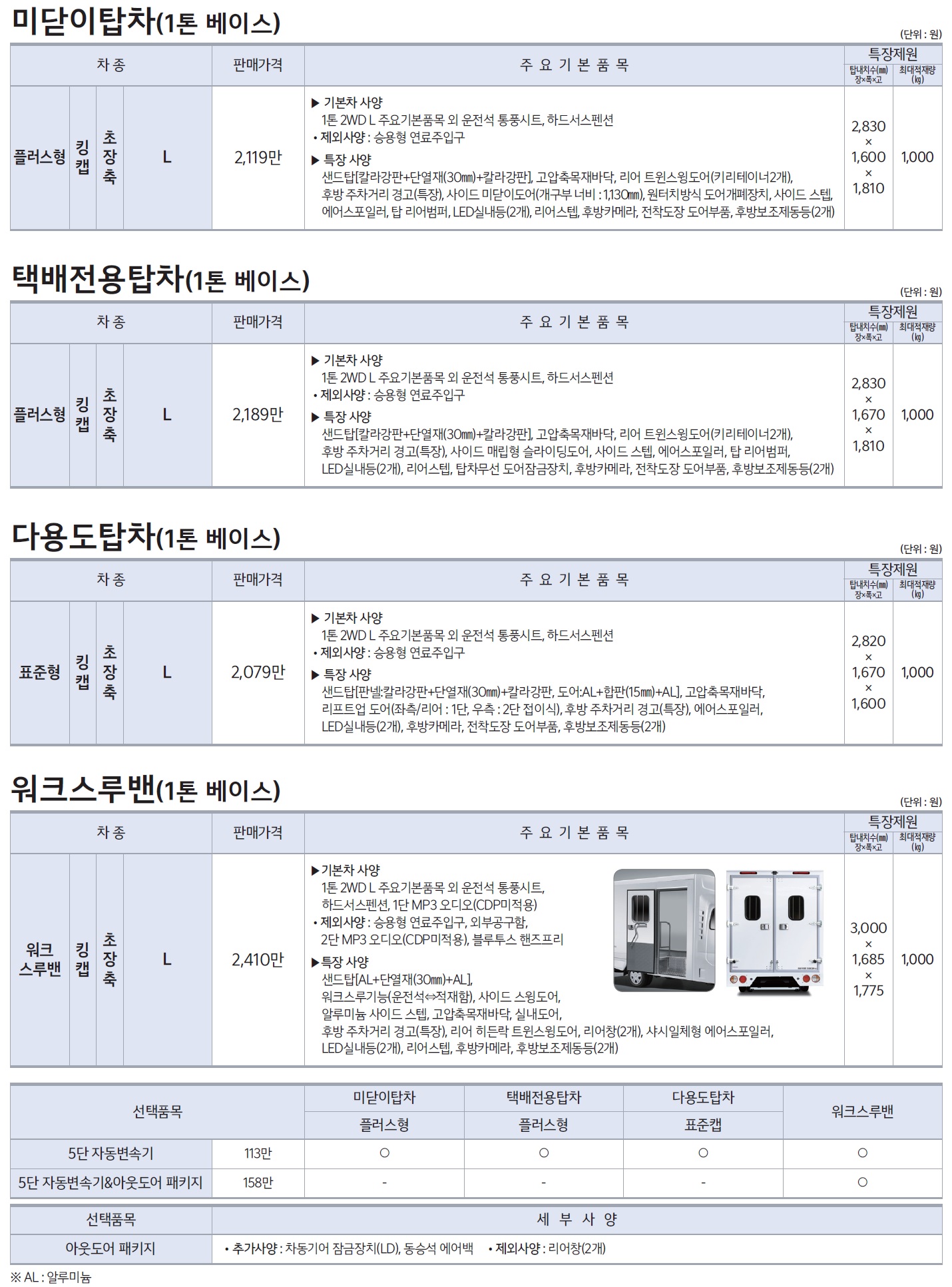 봉고3 특장차 가격표 - 2021년 02월 -5.jpg