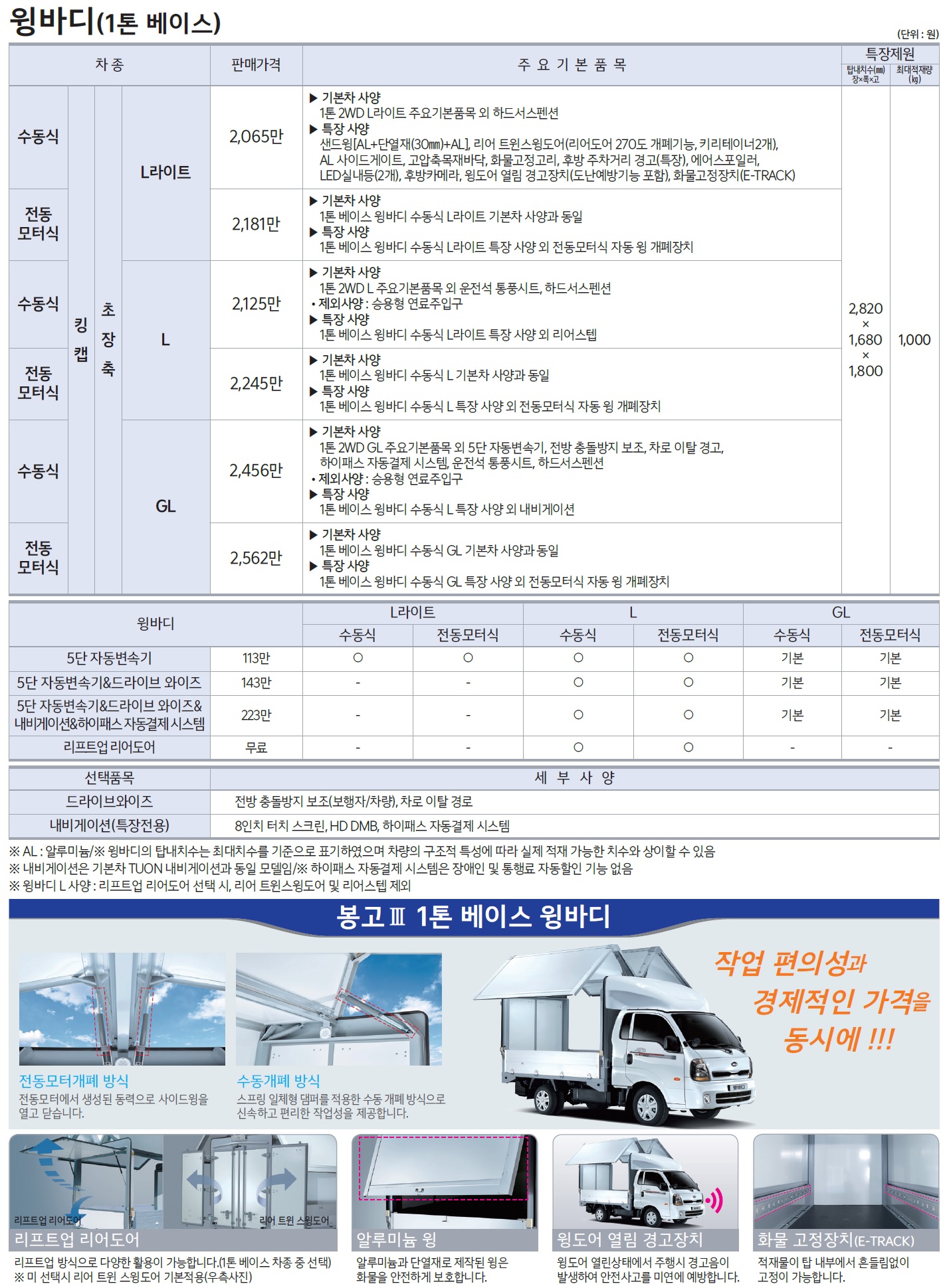 봉고3 특장차 가격표 - 2021년 02월 -3.jpg
