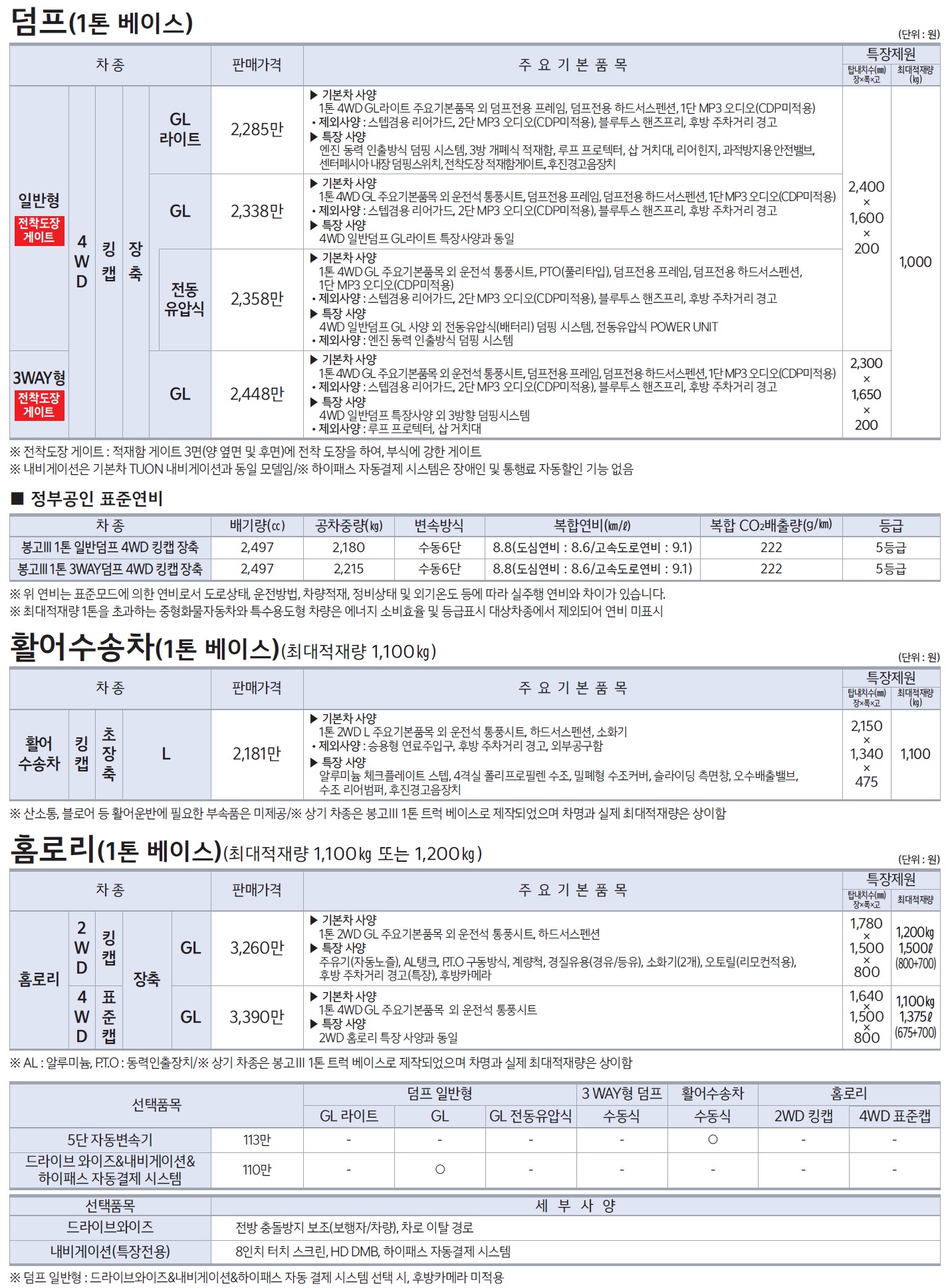 봉고3 특장차 가격표 - 2021년 02월 -7.jpg
