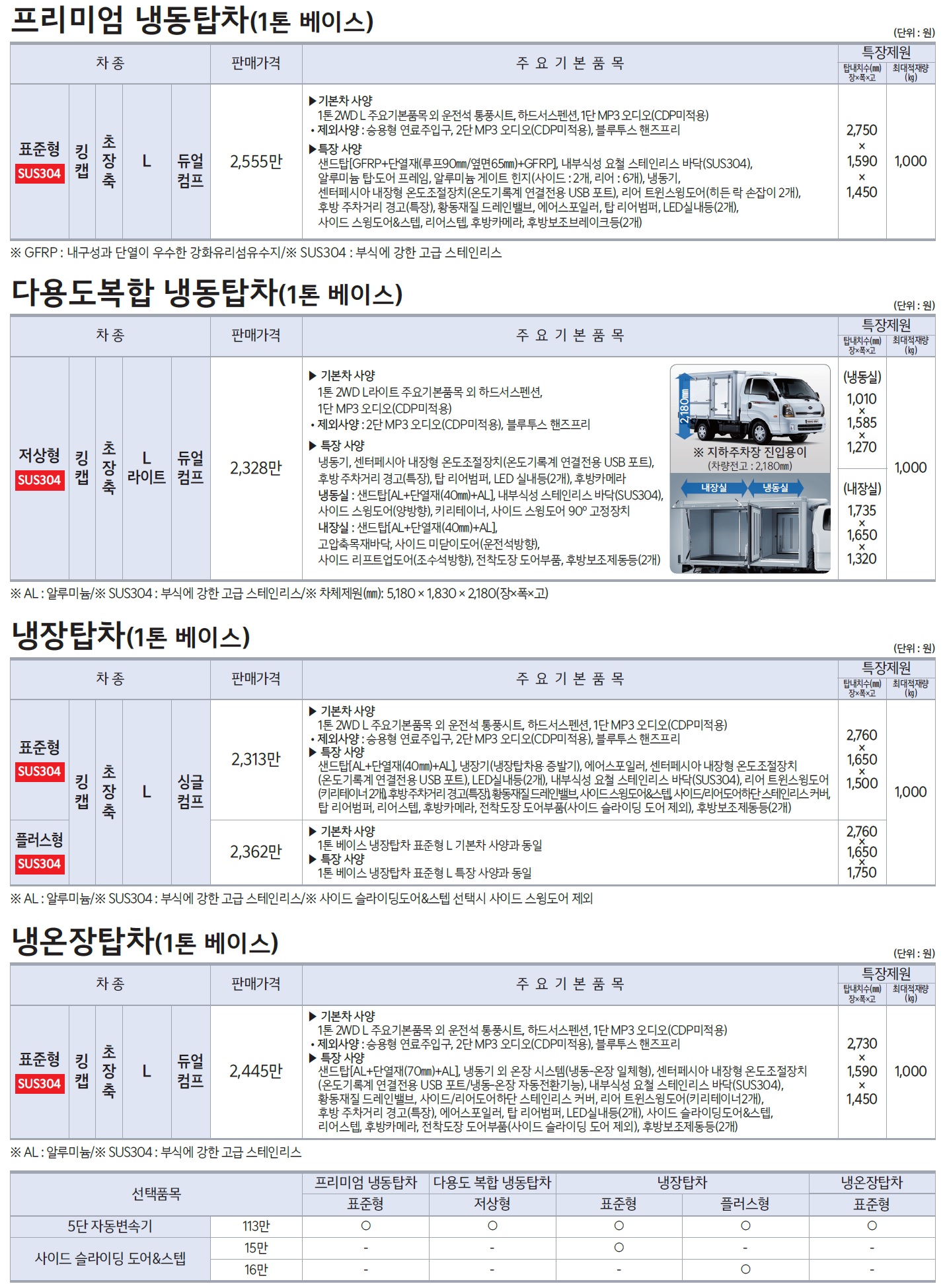 봉고3 특장차 가격표 - 2021년 02월 -4.jpg