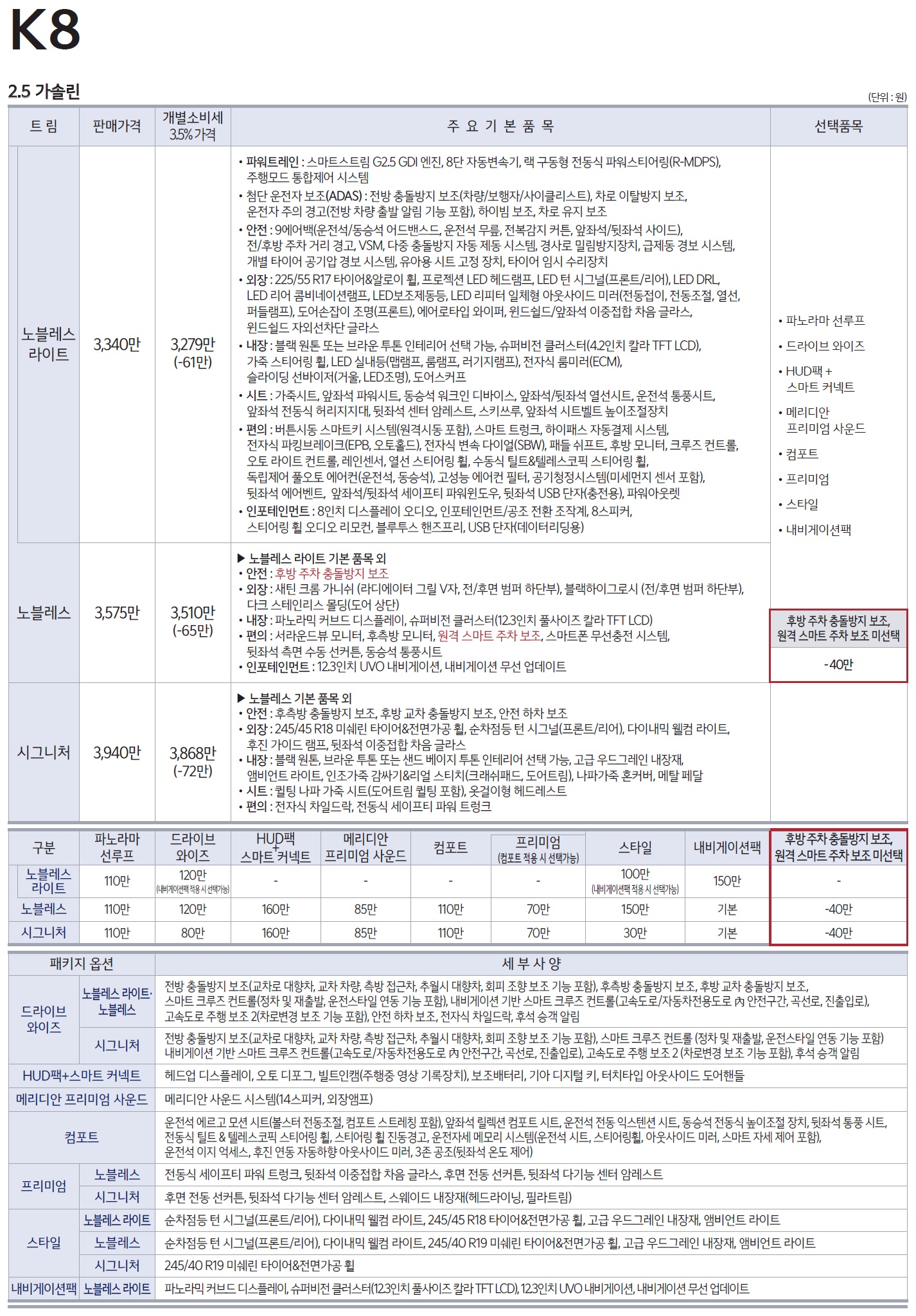 k8 가격표 - 2021년 04월(출시) -2.jpg