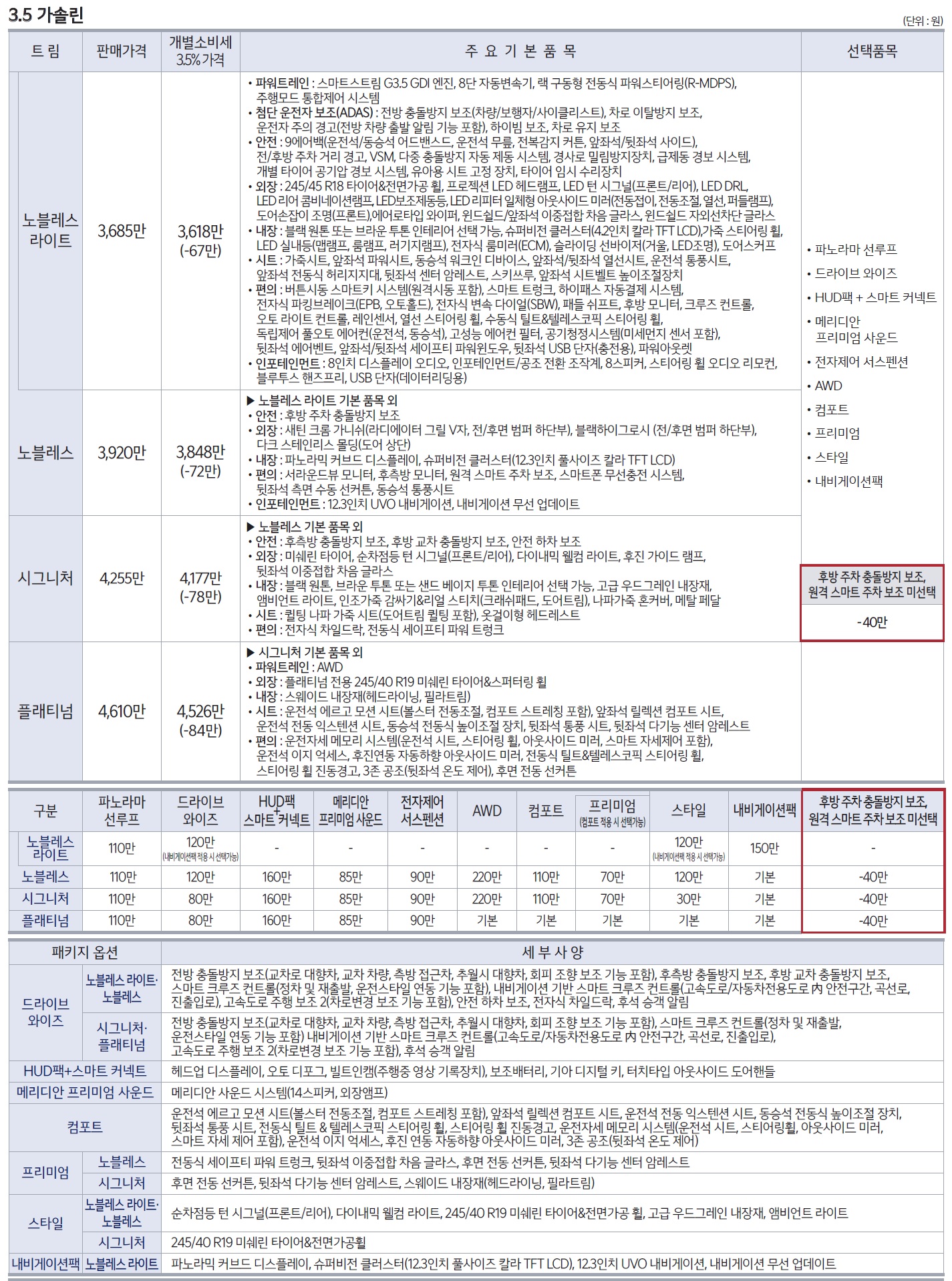 k8 가격표 - 2021년 04월(출시) -3.jpg