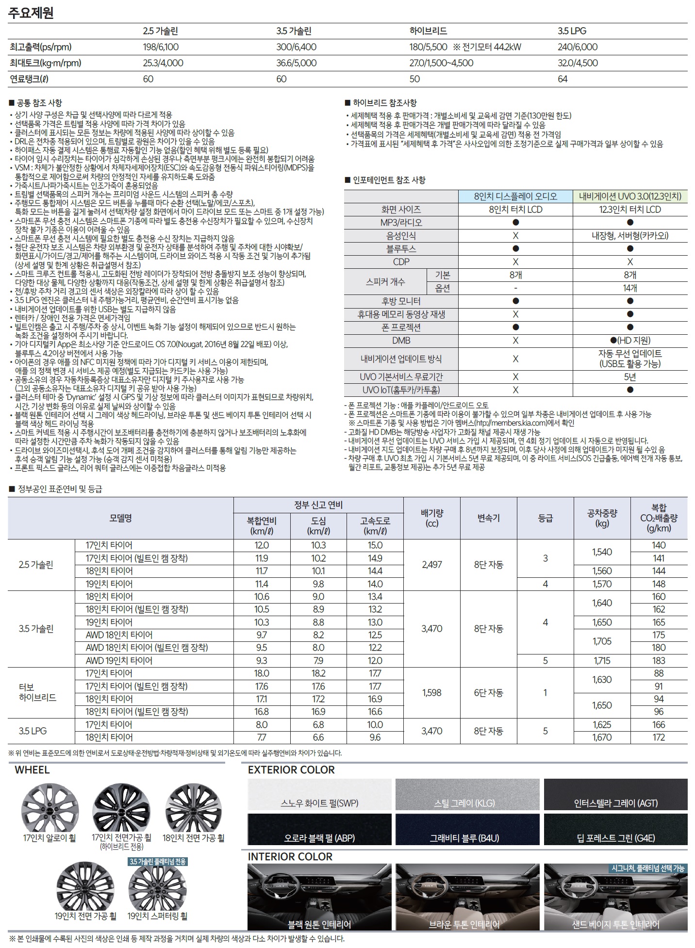 k8 가격표 - 2021년 04월(출시) -7.jpg