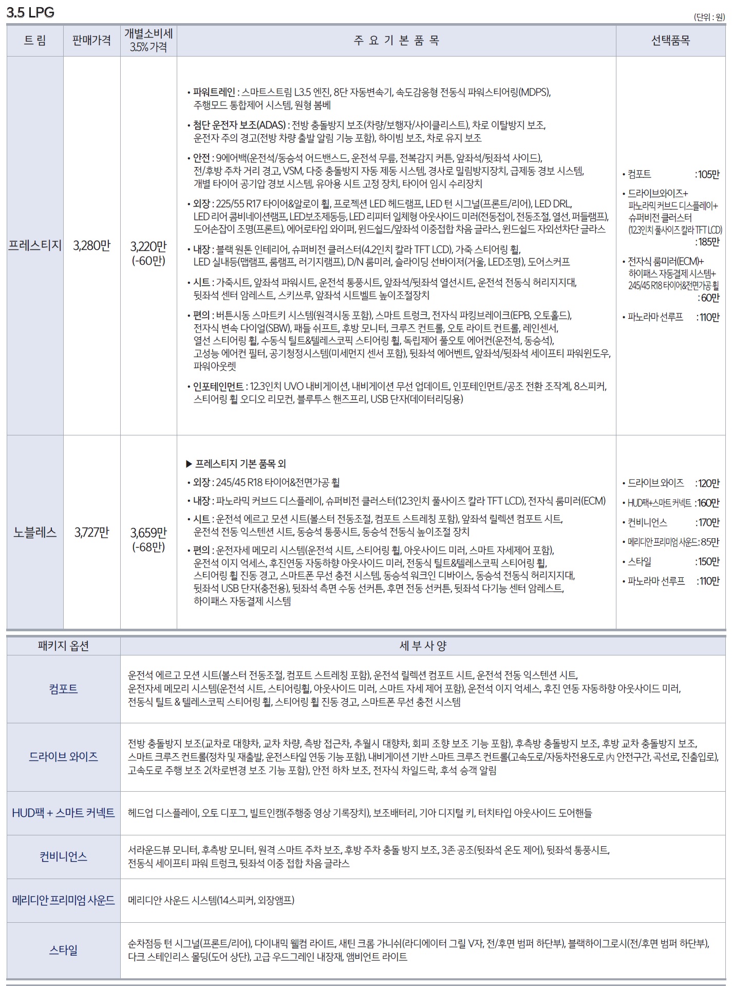 k8 가격표 - 2021년 04월(출시) -4.jpg