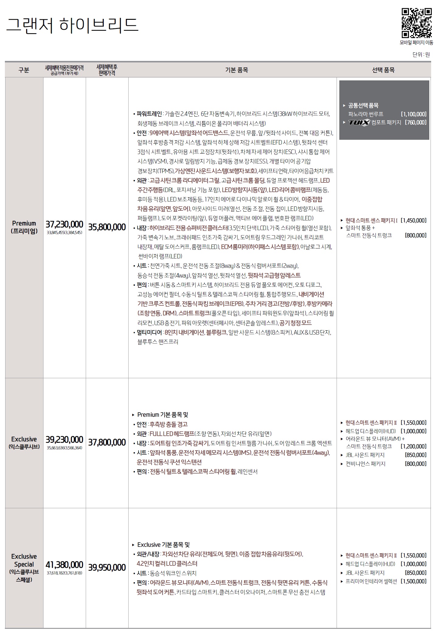 그랜저 하이브리드 가격표 - 2017년 11월 -1.jpg