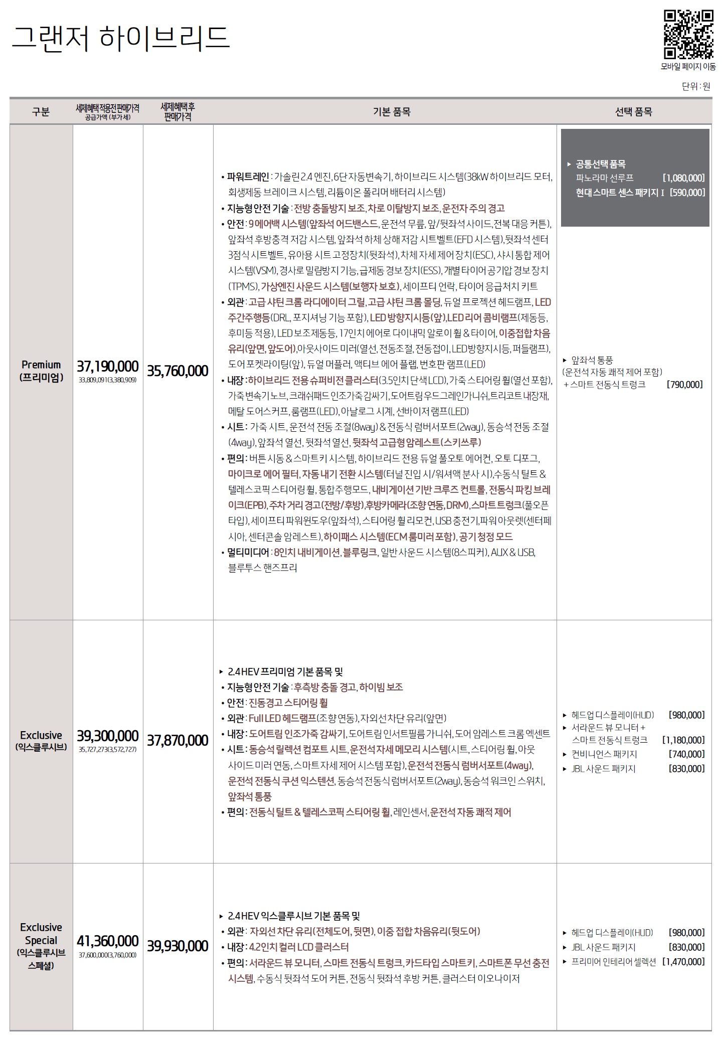 그랜저 하이브리드 가격표 - 2018년 10월 -1.jpg