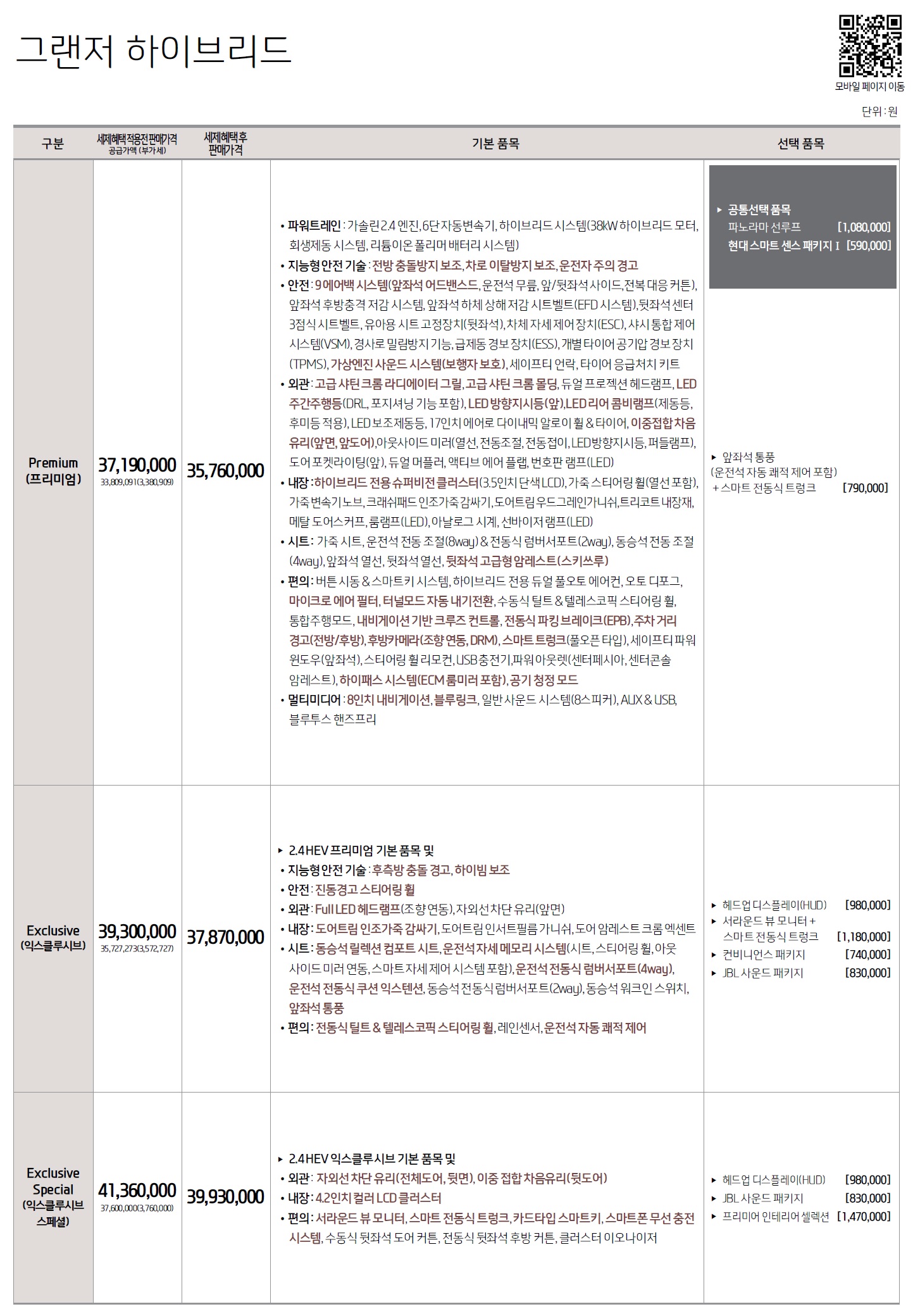 그랜저 하이브리드 가격표 - 2019년 06월 -1.jpg