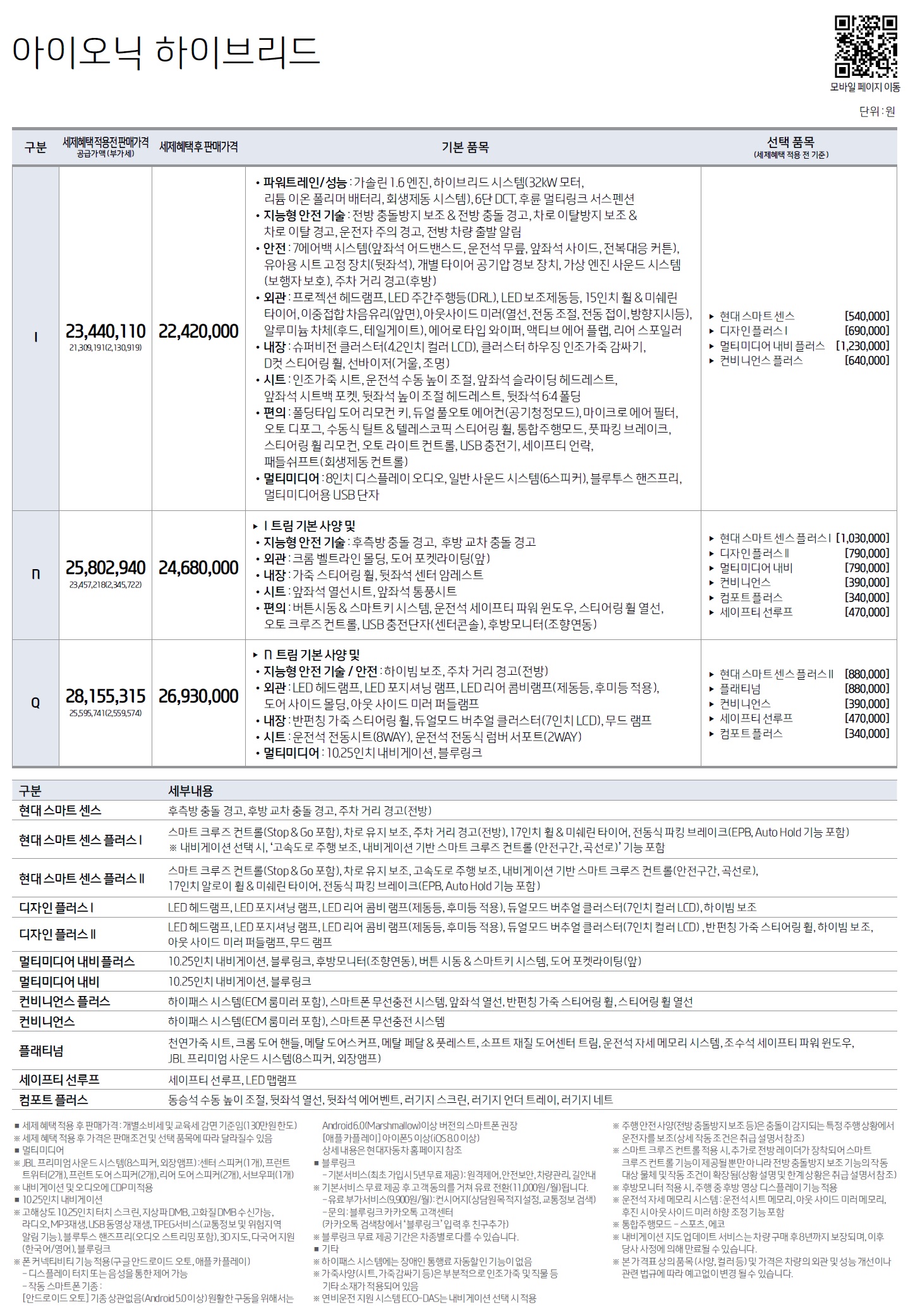 아이오닉 하이브리드 가격표 - 2019년형 05월 -1.jpg