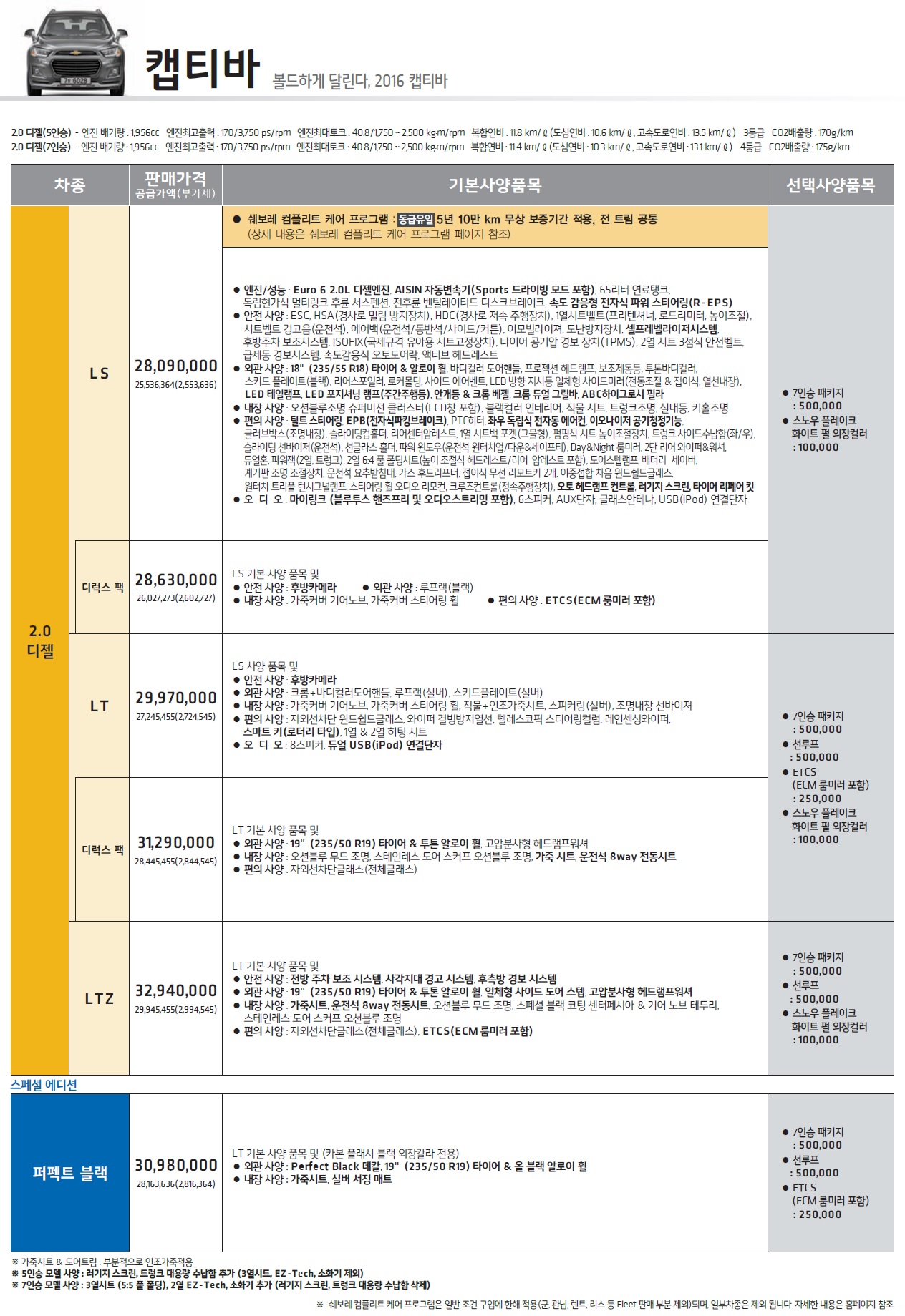 캡티바 가격표 - 2016년형 (2016년 03월) -1.jpg