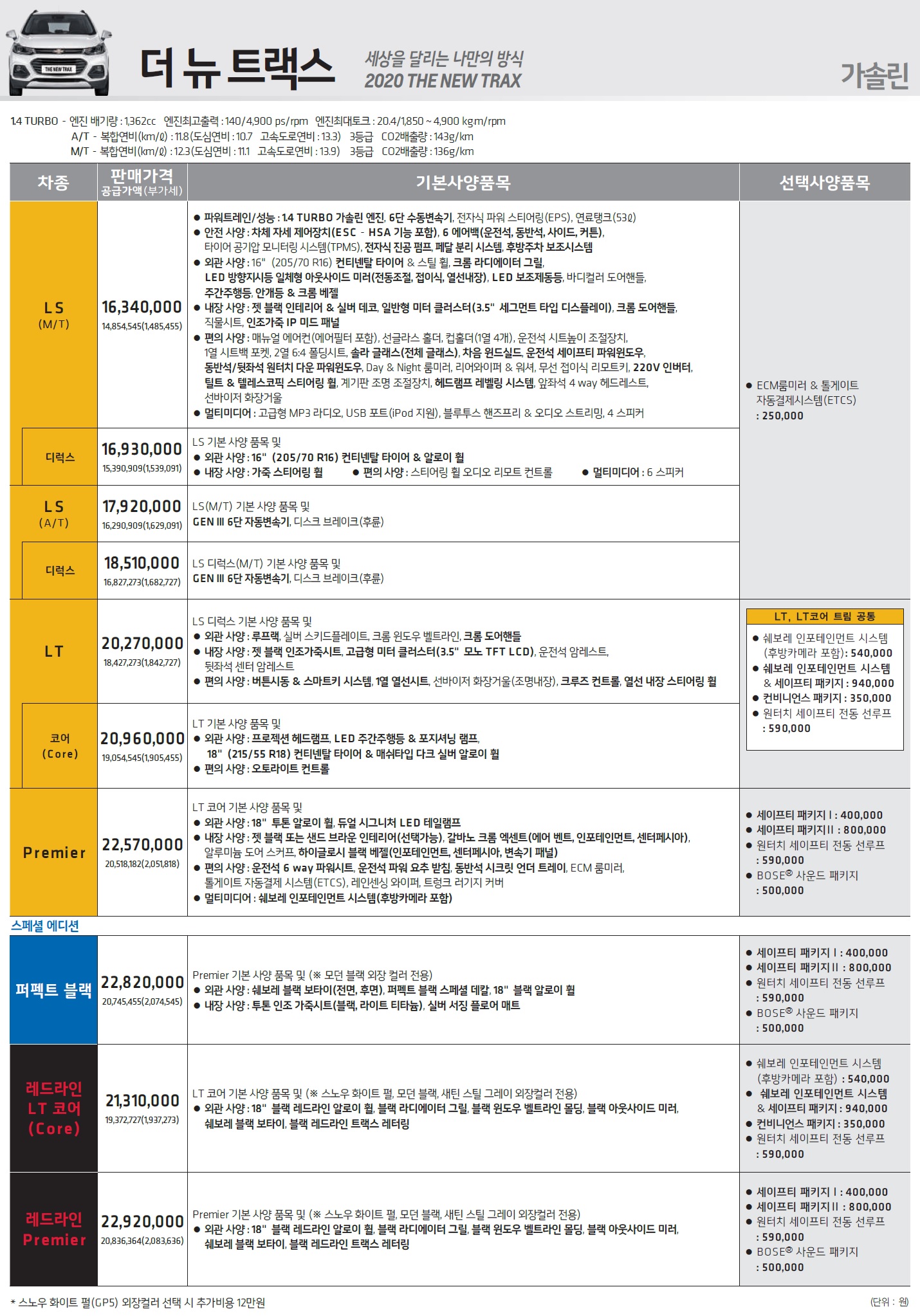 트랙스 가격표 - 2019년 09월 -1.jpg