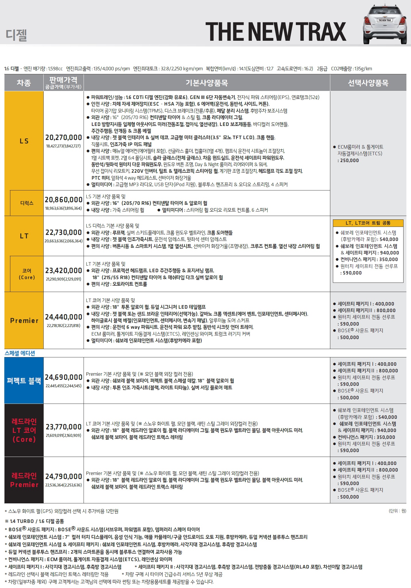 트랙스 가격표 - 2019년 09월 -2.jpg