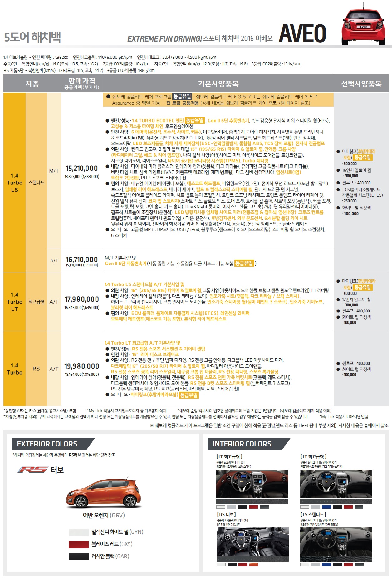 아베오 가격표 - 2016년형 (2015년 8월) -2.jpg