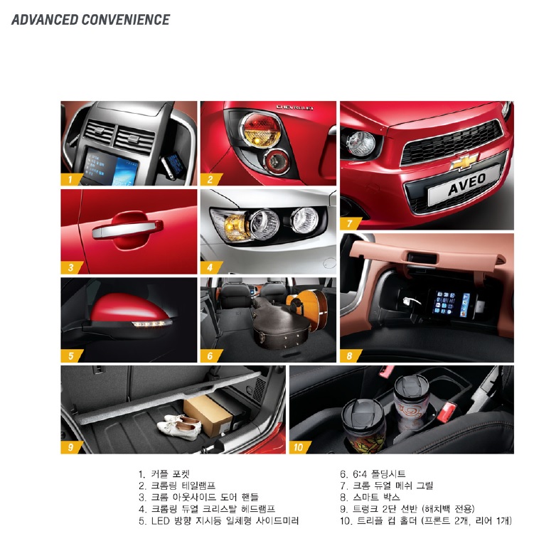 아베오 카탈로그 2016년형(2015년 08월) -17.jpg