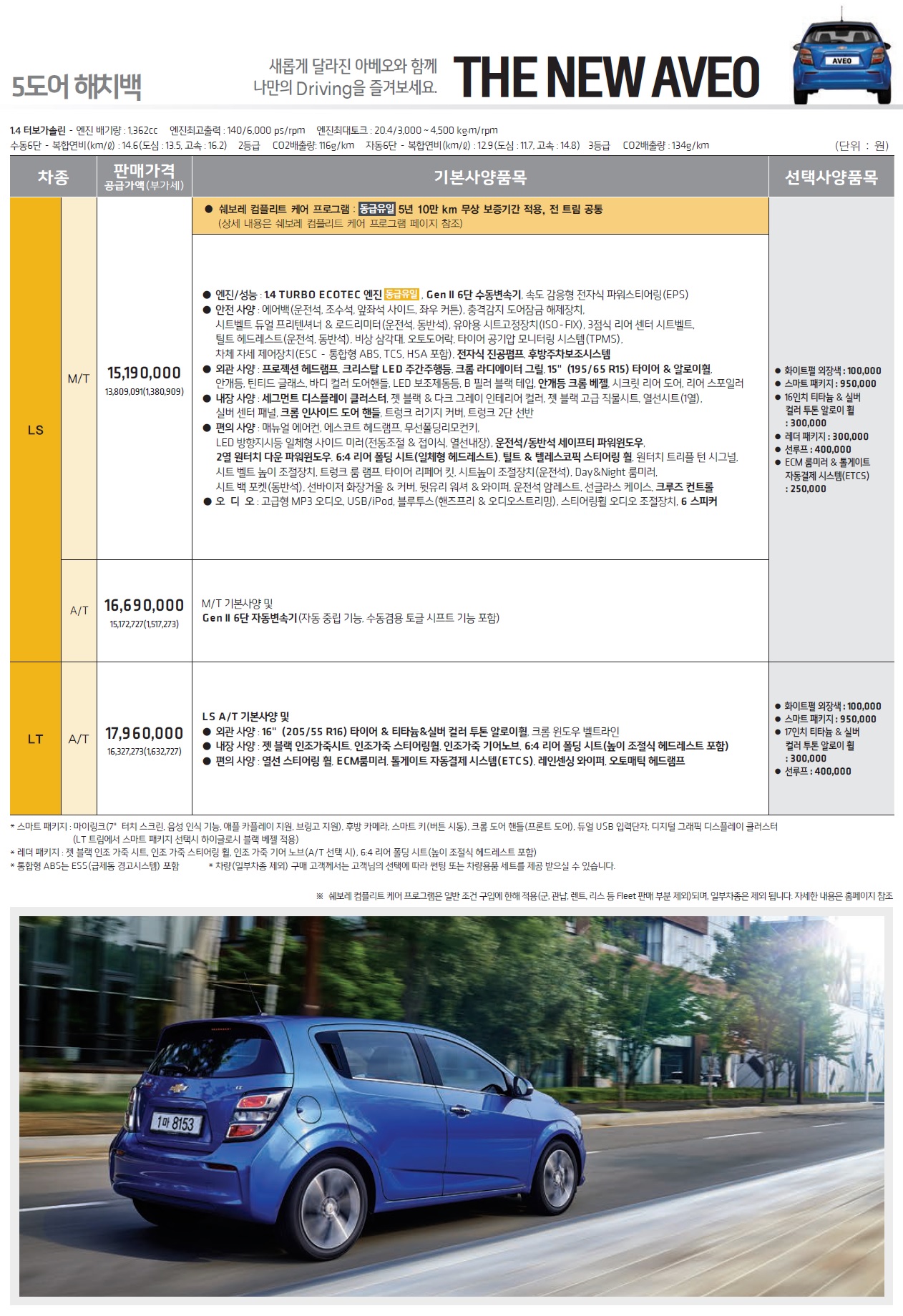 더뉴 아베오 가격표 - 2016년 10월 -2.jpg