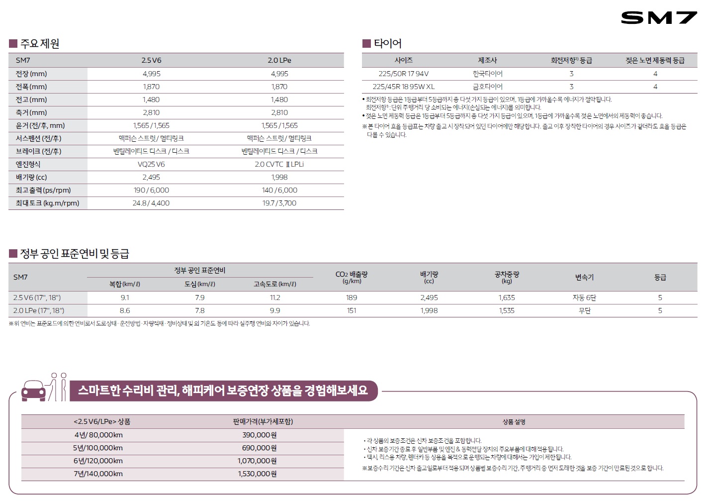 SM7 가격표 - 2019년 01월 -4.jpg