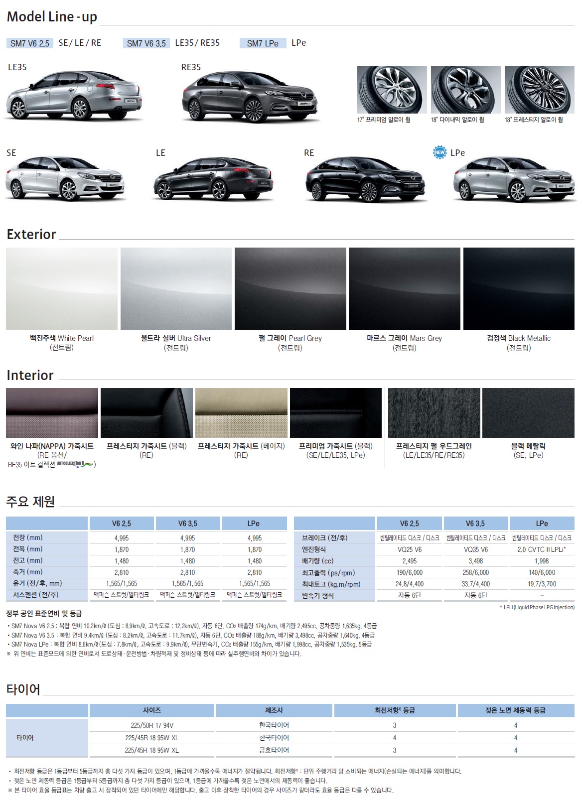 SM7 노바 가격표 - 2016년형 (2015년 08월) -3.jpg