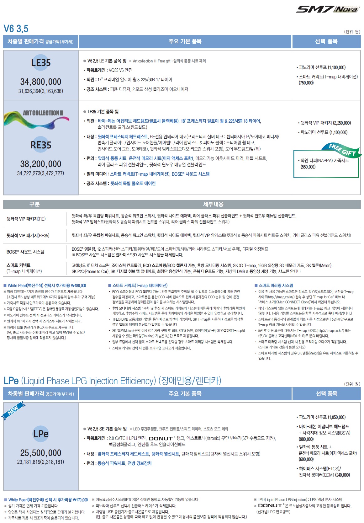 SM7 노바 가격표 - 2016년형 (2015년 08월) -2.jpg