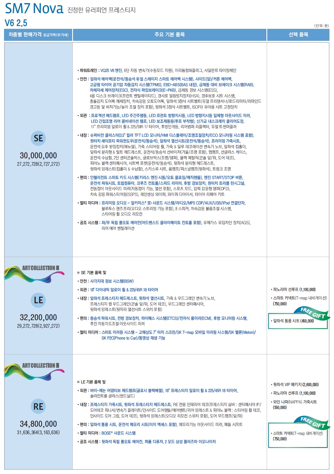 SM7 노바 가격표 - 2016년형 (2015년 08월) -1.jpg