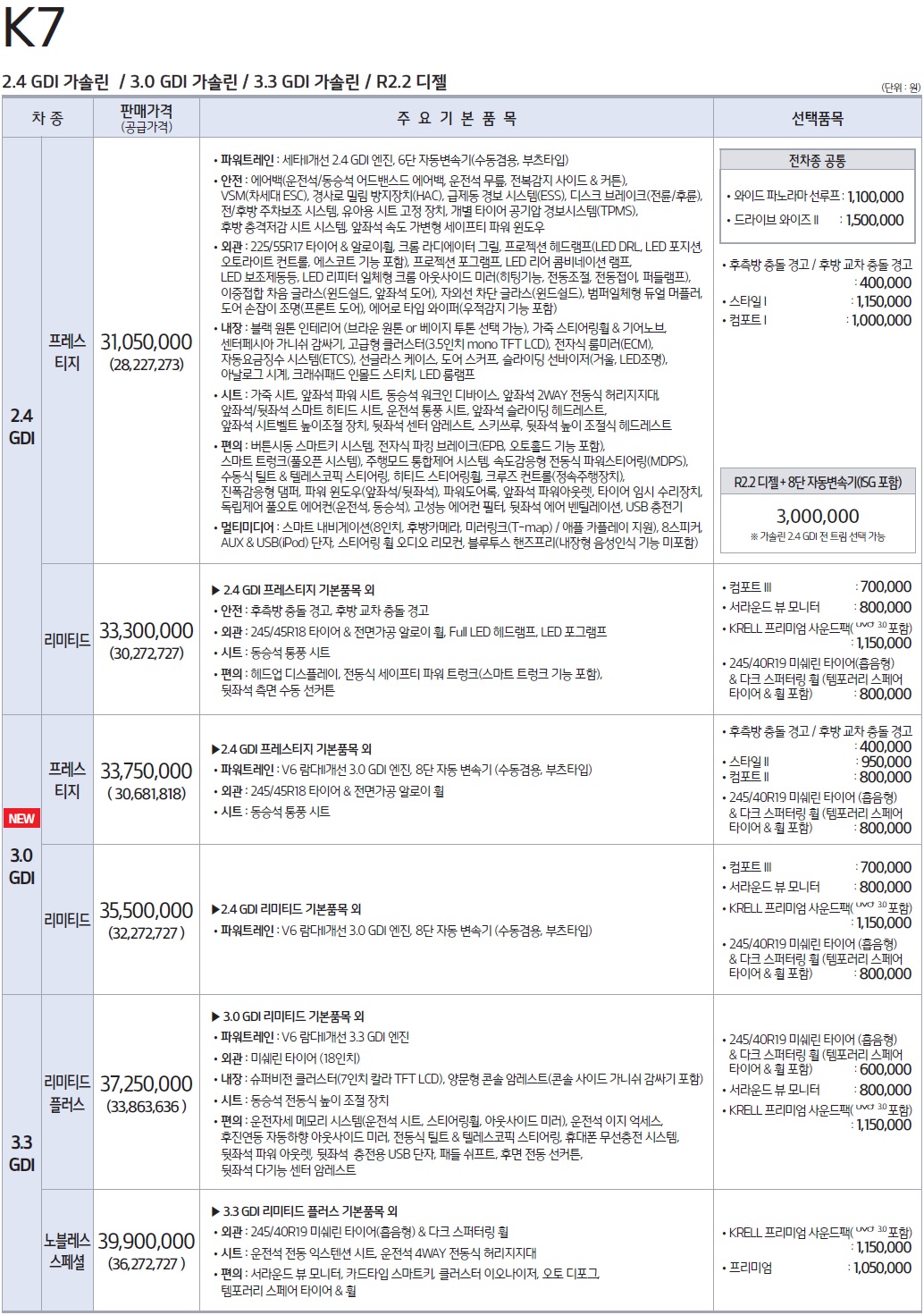 all new k7 가격표 - 2018년형(2017년12월)-1.jpg