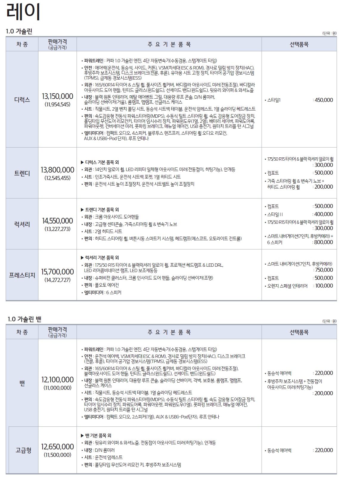 더뉴 레이 가격표 - 2017년 12월-1.jpg