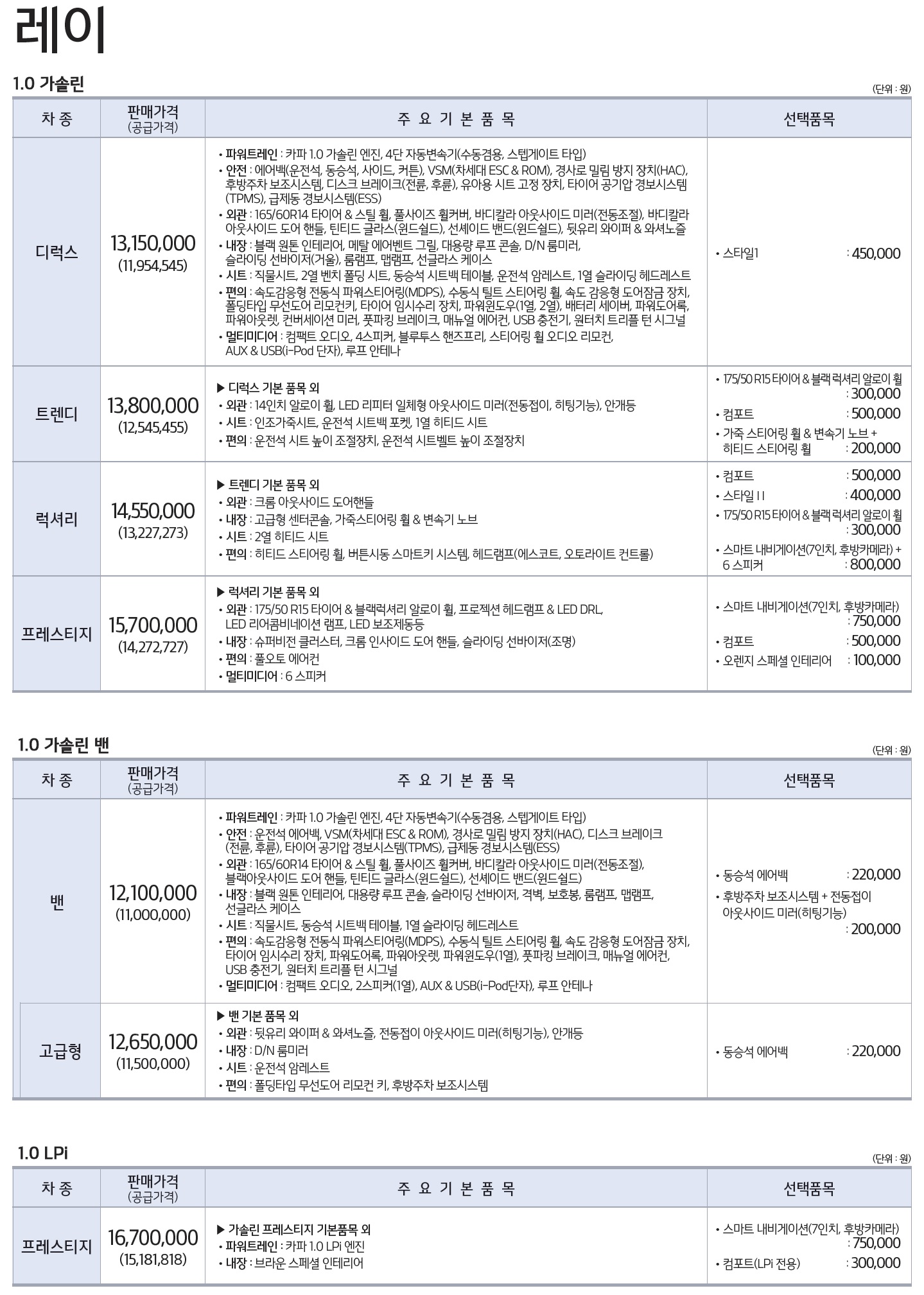 더뉴 레이 가격표 - 2018년 04월 -1.jpg