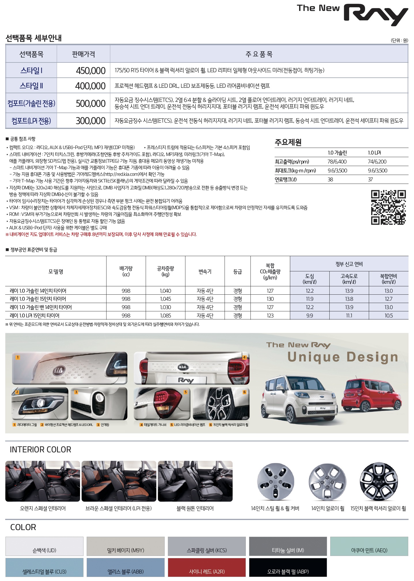 더뉴 레이 가격표 - 2018년 04월 -2.jpg